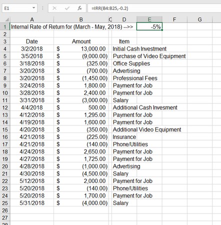 calculating IRR with Excel