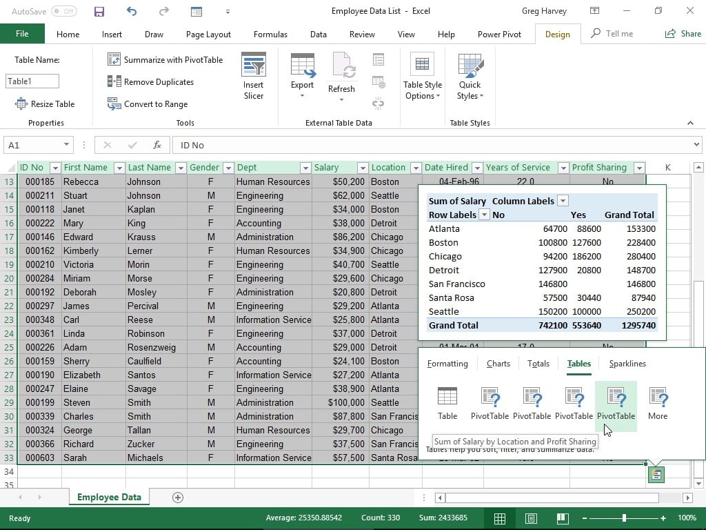 Pivot Table With The Excel 2019