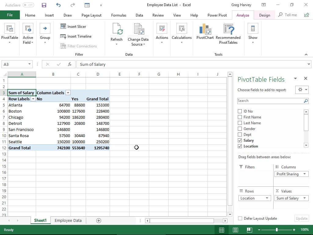 how to use pivot tables in excel