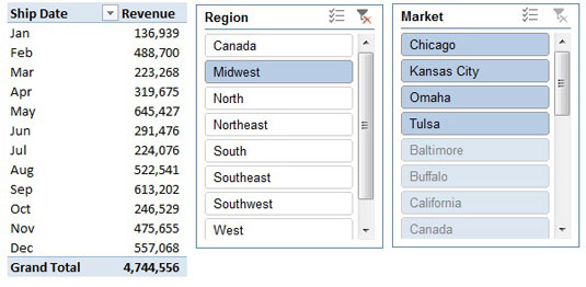 After the slicers are created, simply click the filter values to filter the pivot table.