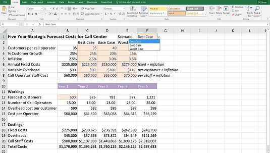 How To Build Drop Down Scenarios In Your Financial Model Dummies