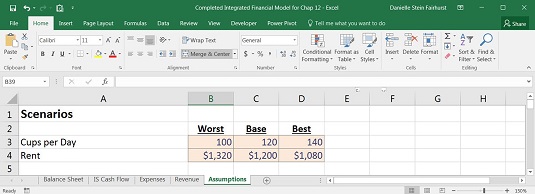 Building Scenarios In Your Financial Model Dummies