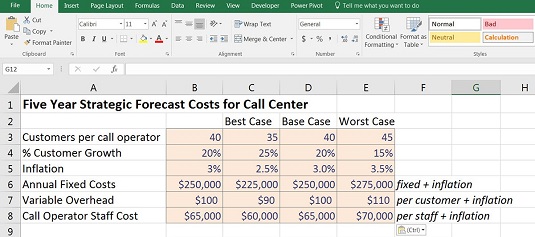 How To Build Drop Down Scenarios In Your Financial Model Dummies