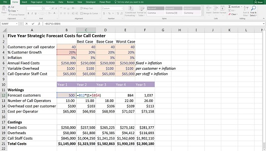 How To Build Drop Down Scenarios In Your Financial Model Dummies