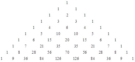 finitemath-pascals