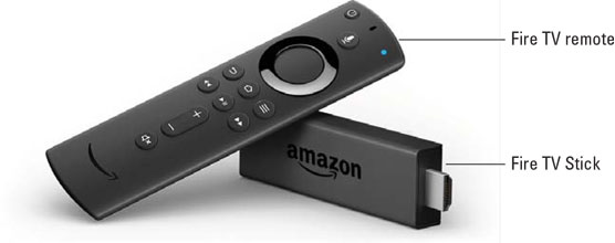 Amazon’s Fire TV Stick