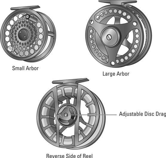 Fly Reels - dummies