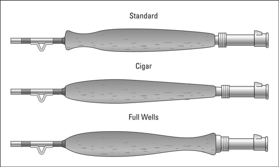 fly rod grips