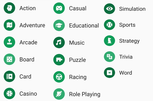 Games Categories tab