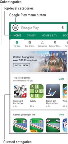 The Play Store Home screen.