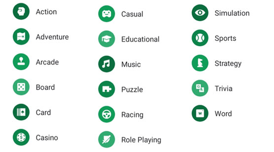 The Games Categories tab.