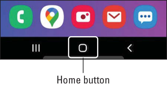 The Galaxy S20 Home button
