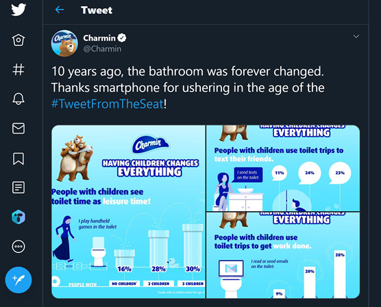 Charmin's hashtag