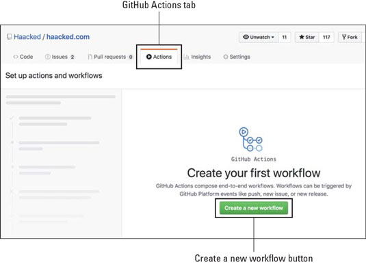 GitHub action workflows
