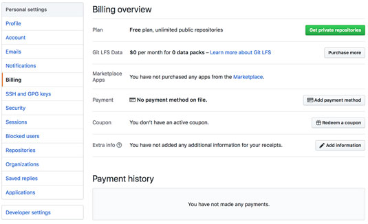 GitHub Billing settings