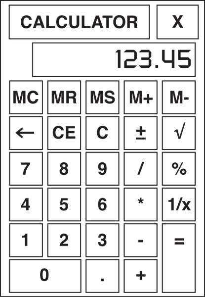 GMAT calculator