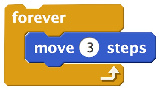 move command