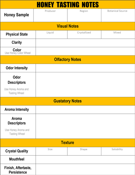 honey tasting notes