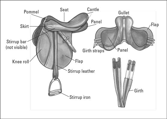 hunt-seat saddle