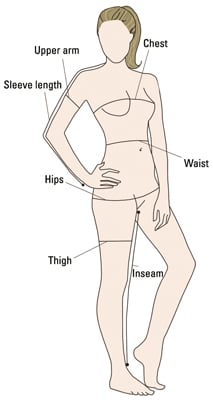 How To Get Your Body Measurements Dummies