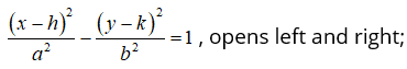 (x-h)²/a² = (y-k)²/b² = 1, opens left and right.