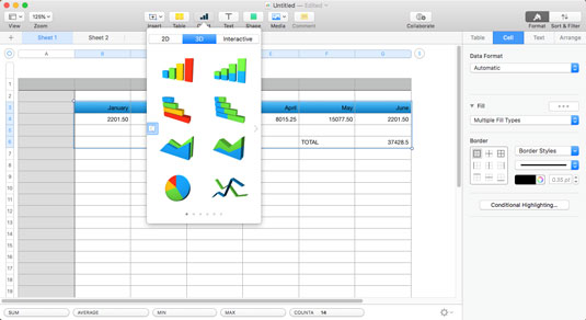 imac-numbers-charts