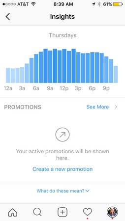 Measuring Your Instagram Ad Results - dummies