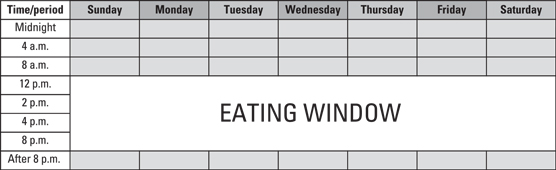 16:8 intermittent fasting plan