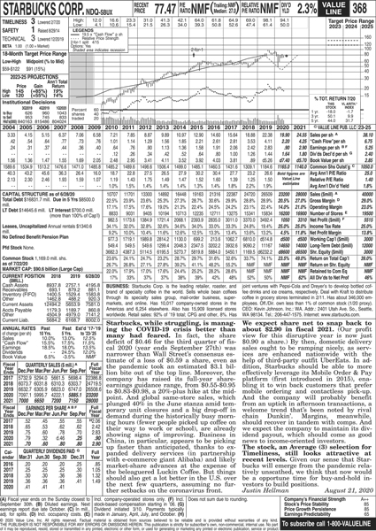 Value Line Investment Survey report