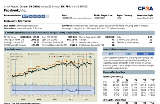 investment bank research reports