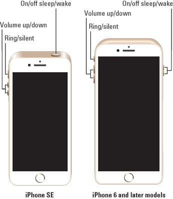 iphone-top-sides