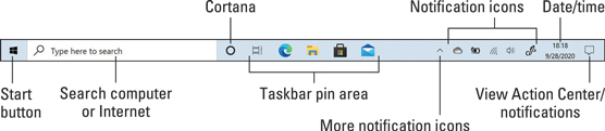 The Windows taskbar.