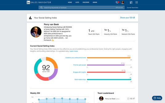 SSI dashboard LinkedIn Sales Navigator