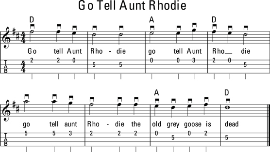 “Go Tell Aunt Rhodie.”