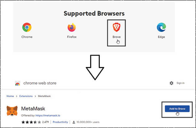 Screenshot showing MetaMask supported browsers page