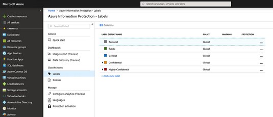 Azure Information Protection Labels page