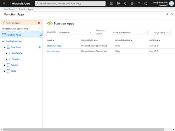 relationship between Function App and Function