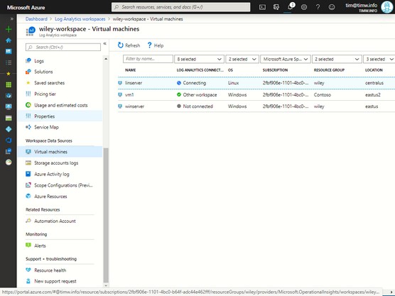 Log Analytics workspace