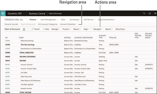 Business Central menu navigation