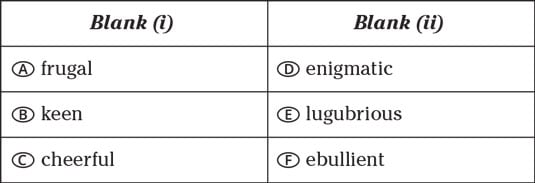 Answer choices for missing word problems