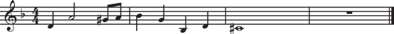 basic melody