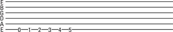 E string in tablature