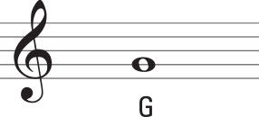 G clef