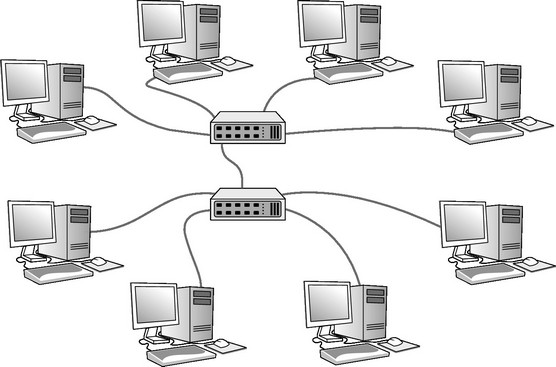 daisy-chaining network switches