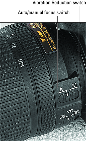 Using Your Nikon D3500: Familiarizing Yourself with Nikon Lenses - dummies