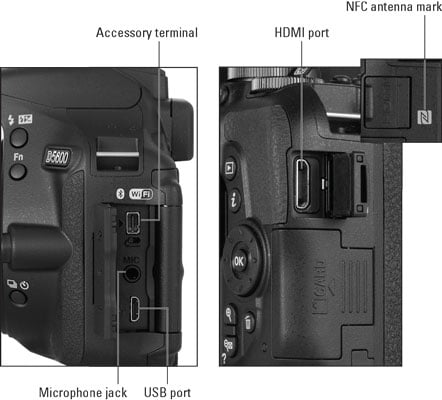 nikon-hidden