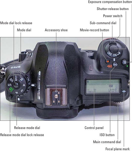 The top of the Nikon D780.