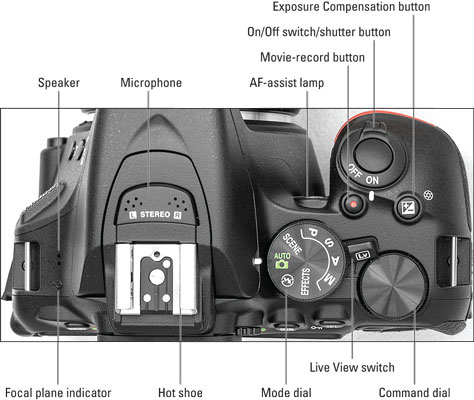 nikon-top-controls