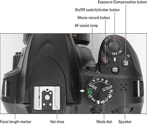 Controls on Your Nikon Camera - dummies