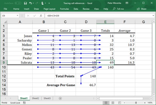 Excel cell relationships